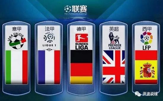 NBA联赛