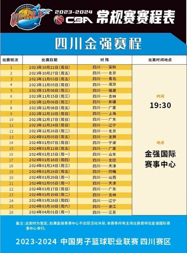 生活重心的