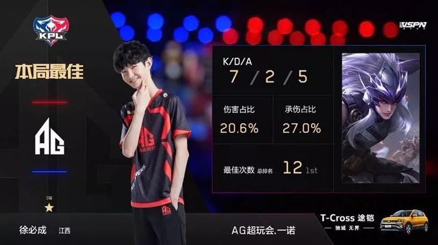 库森以来迅
