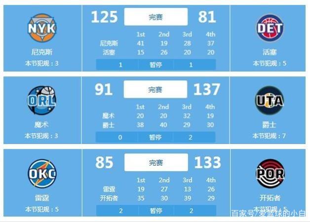 壮举无疑都