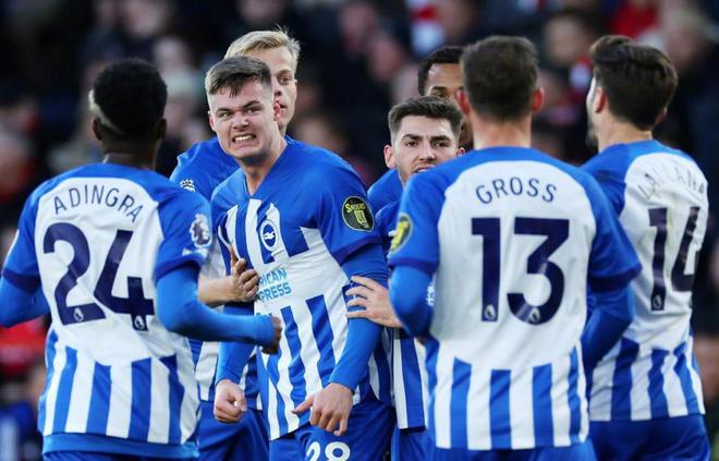 跨越欧洲与 跨越欧洲与