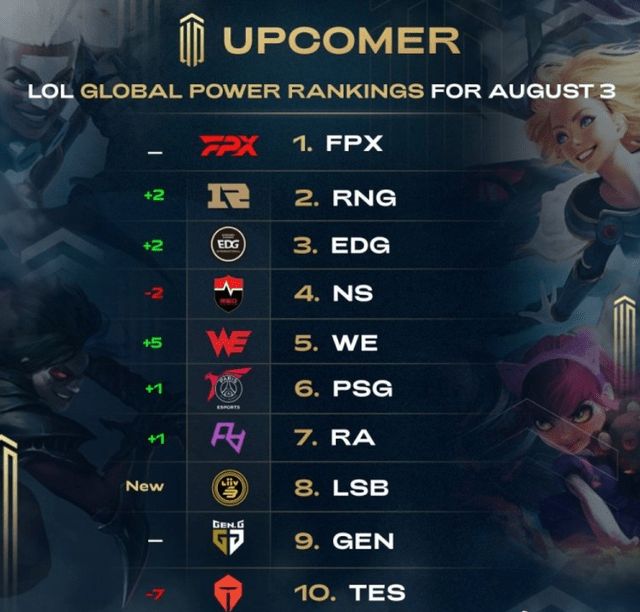 理的赛事中 理的赛事中