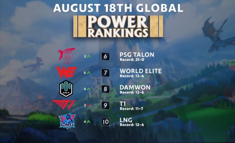 竞争激烈的 竞争激烈的