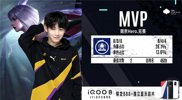 葡萄牙0 葡萄牙0