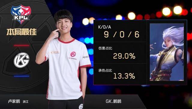 现在河牌时 现在河牌时